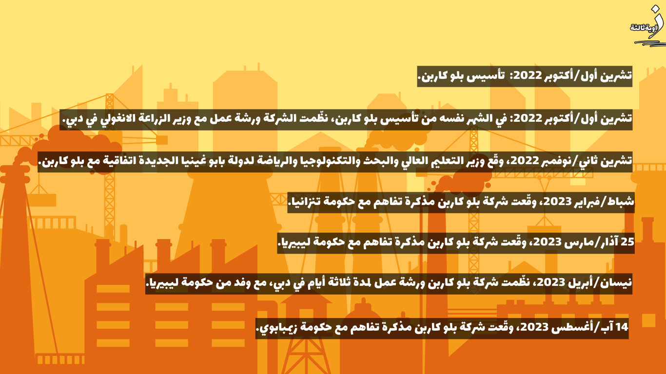 تواريخ مهمة في حياة بلو كاربن